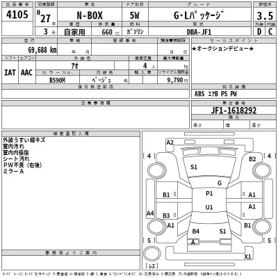 Honda N BOX
