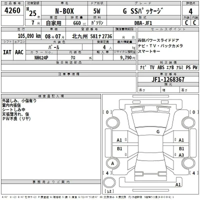 Honda N BOX