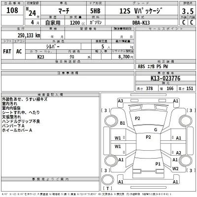 Nissan MARCH