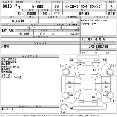 Honda N BOX