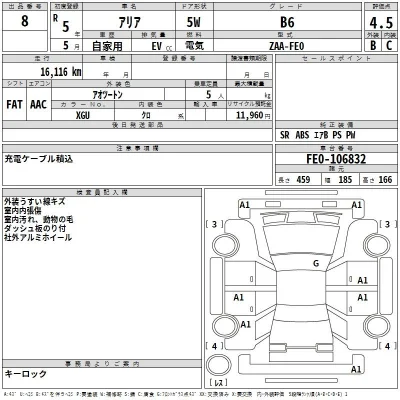 Nissan ARIYA