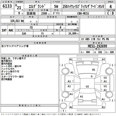 Nissan ELGRAND