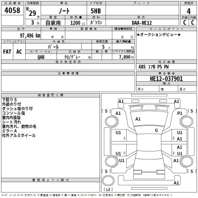Nissan NOTE