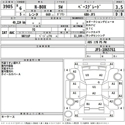 Honda N BOX