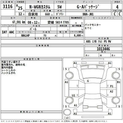 Honda N WGN