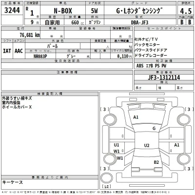 Honda N BOX