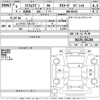 Mazda SCRUM