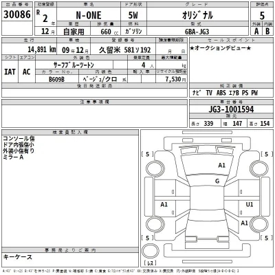 Honda N-One