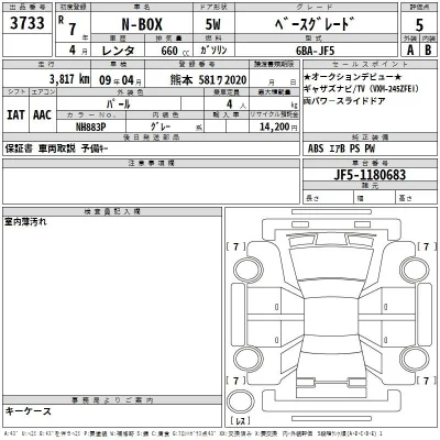 Honda N BOX