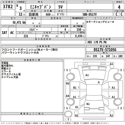 Mitsubishi MINICAB VAN