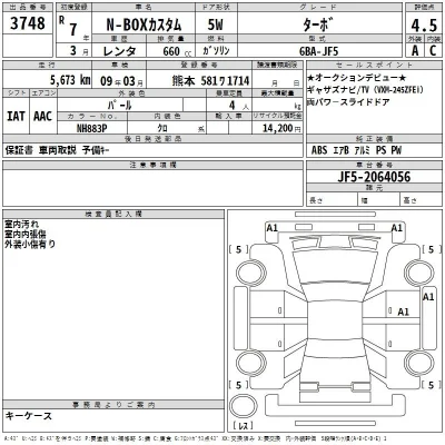 Honda N BOX