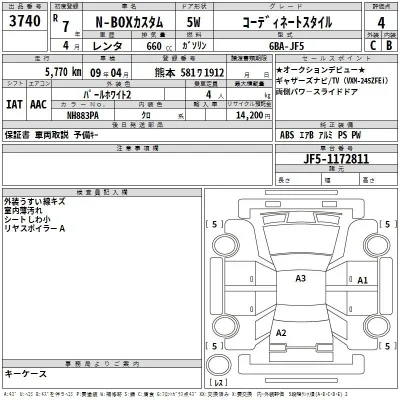 Honda N BOX