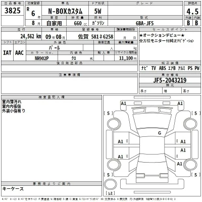 Honda N BOX