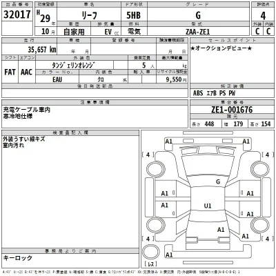 Nissan LEAF
