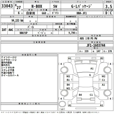 Honda N BOX
