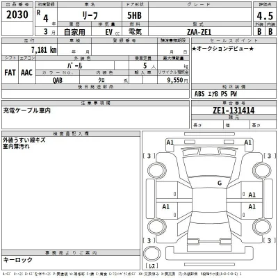 Nissan LEAF