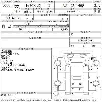 Suzuki CARRY TRUCK