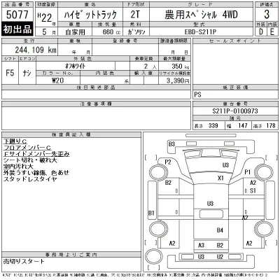 Daihatsu HIJET TRUCK