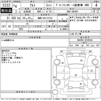Suzuki ALTO