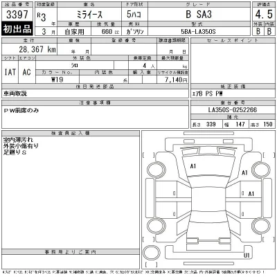 Daihatsu MIRA E S