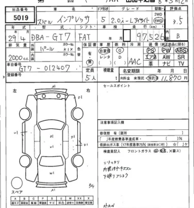 Subaru IMPREZA