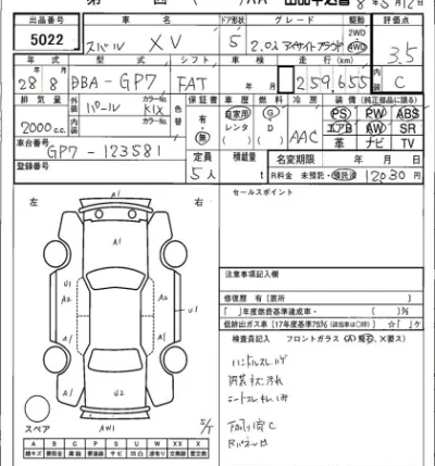 Subaru XV