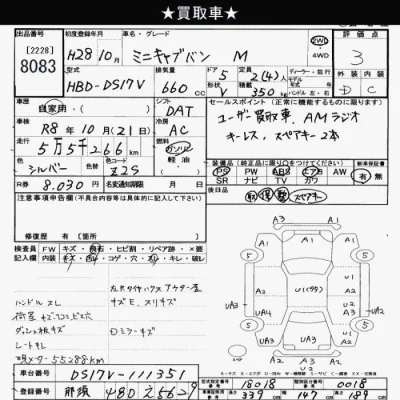 Mitsubishi MINICAB VAN