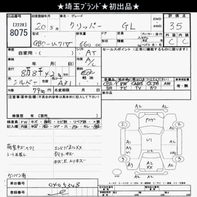 Nissan CLIPPER