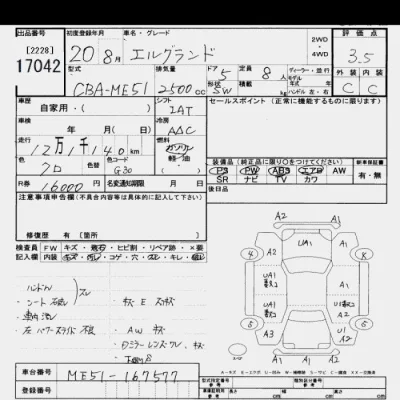 Nissan ELGRAND