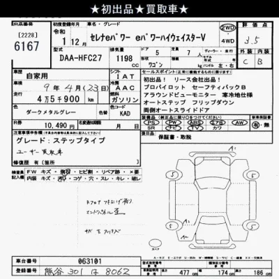 Nissan SERENA