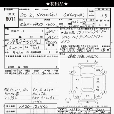 Nissan NV200
