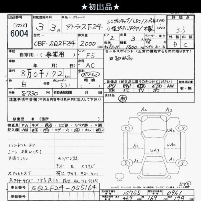 Nissan ATLAS