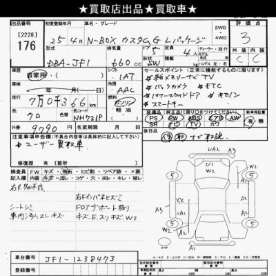 Honda N BOX