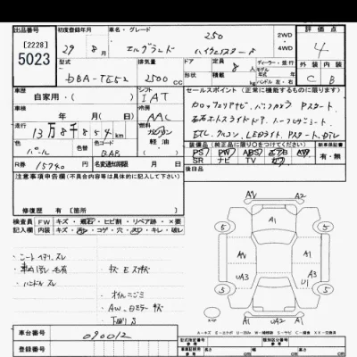Nissan ELGRAND