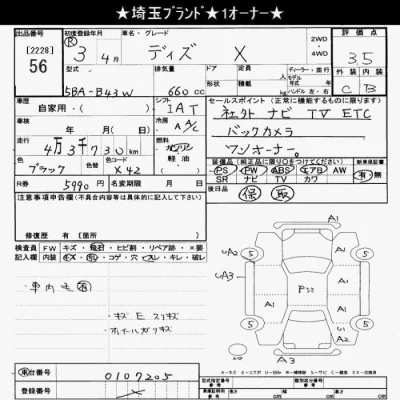 Nissan DAYZ