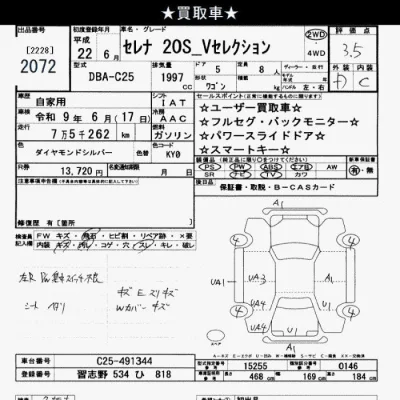 Nissan SERENA