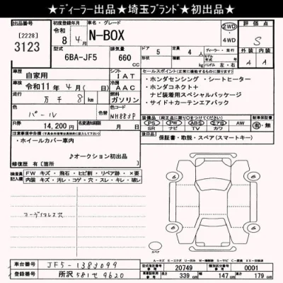Honda N BOX