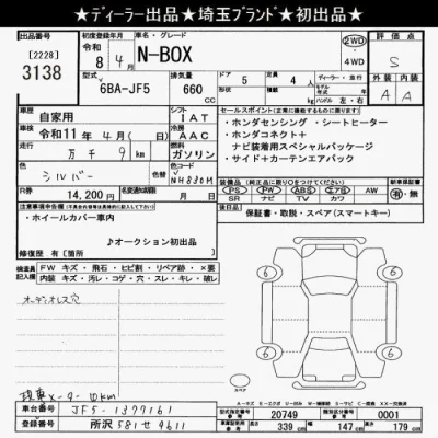 Honda N BOX