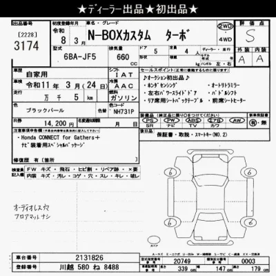 Honda N BOX