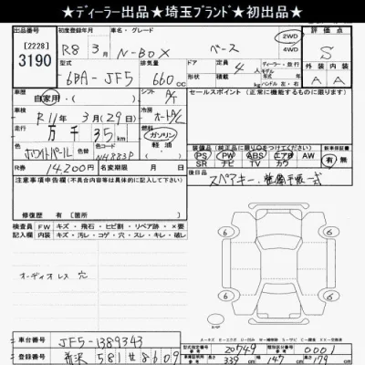 Honda N BOX