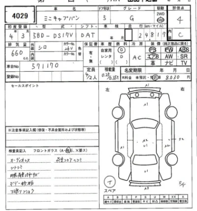 Mitsubishi MINICAB VAN