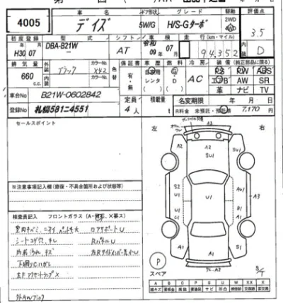 Nissan DAYZ