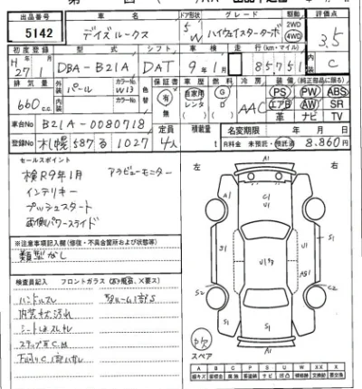 Nissan DAYZ ROOX