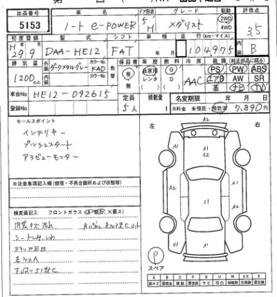 Nissan NOTE