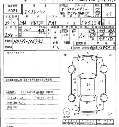 Nissan X-TRAIL