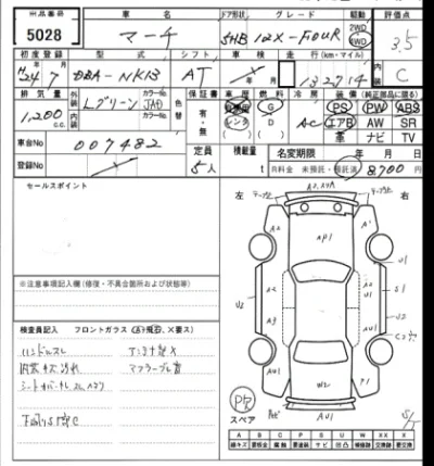 Nissan MARCH