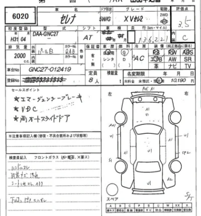 Nissan SERENA