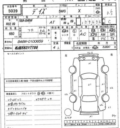 Nissan DAYZ