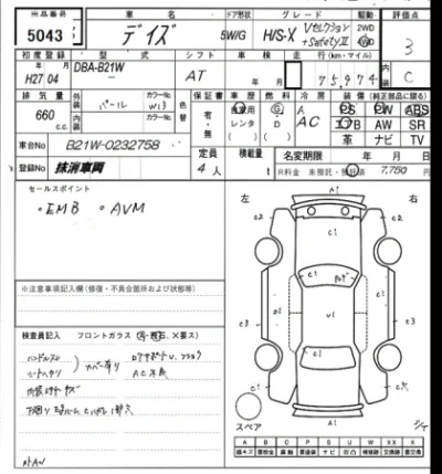 Nissan DAYZ