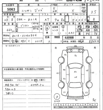 Nissan DAYZ